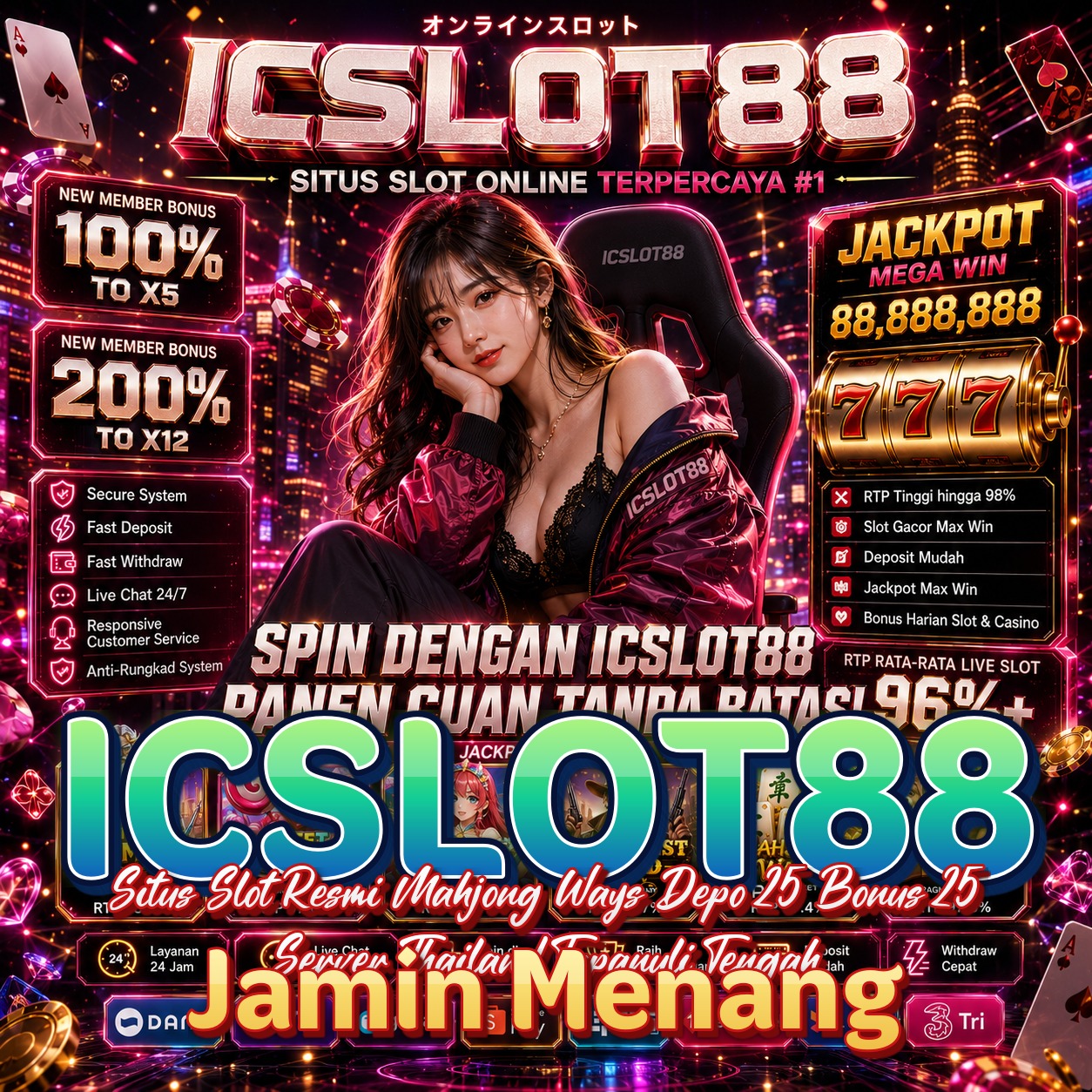 ICSLOT88